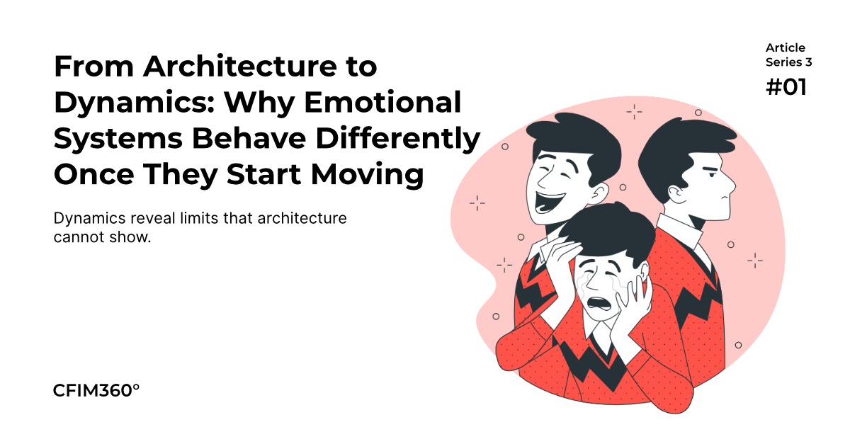 Emotional Cybernetics