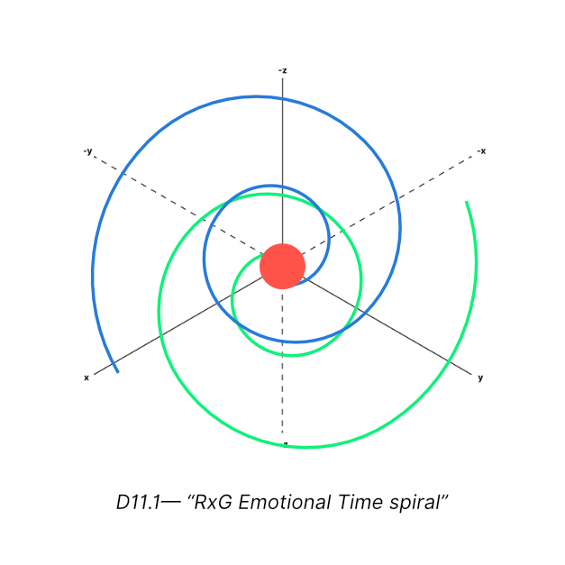 Emotional Physics cover image