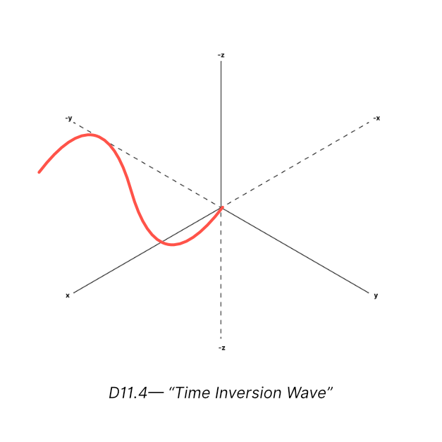 Emotional Physics cover image