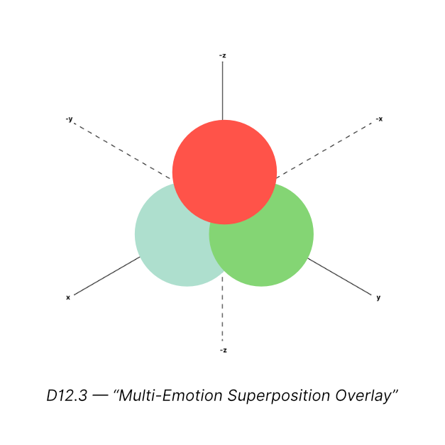 Emotional Physics cover image