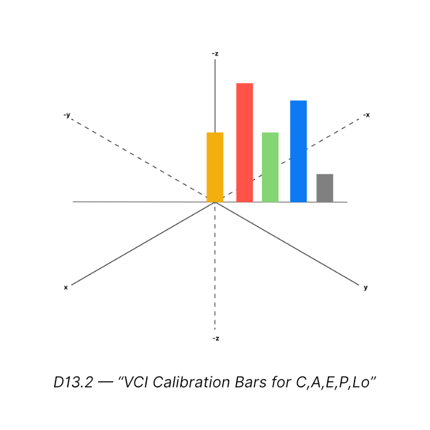 Emotional Physics cover image