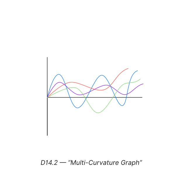 Emotional Physics cover image