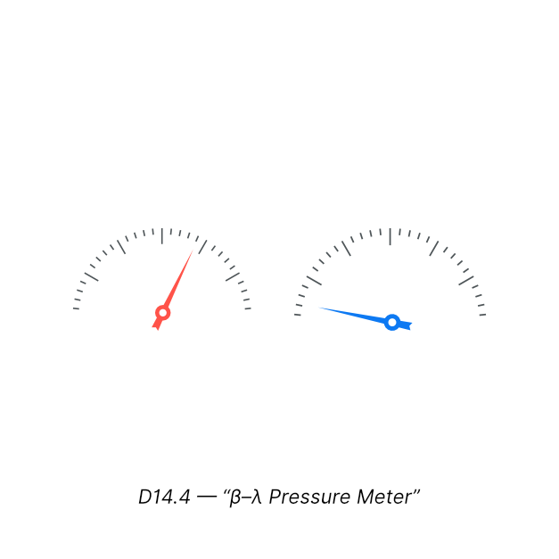 Emotional Physics cover image