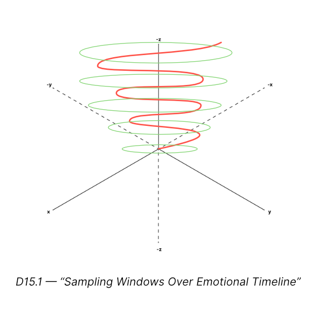 Emotional Physics cover image