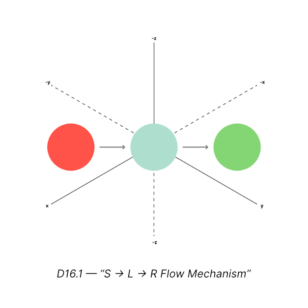 Emotional Physics cover image