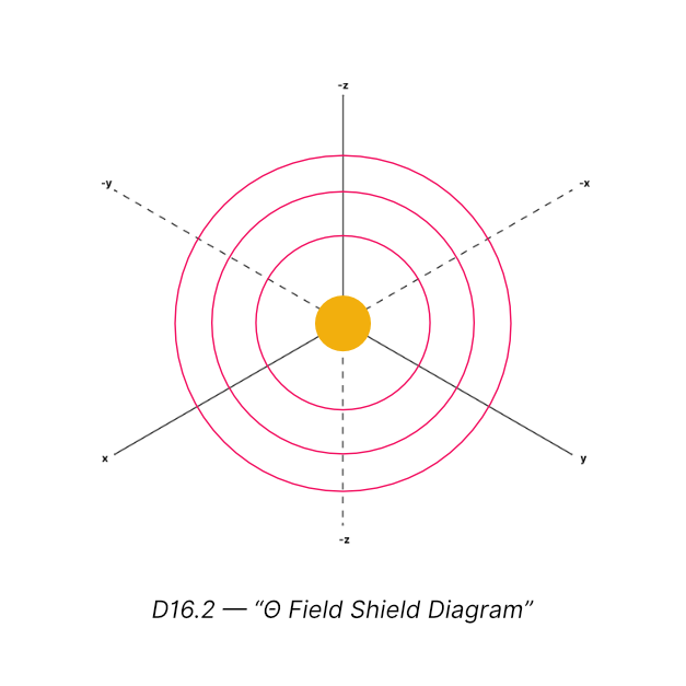 Emotional Physics cover image