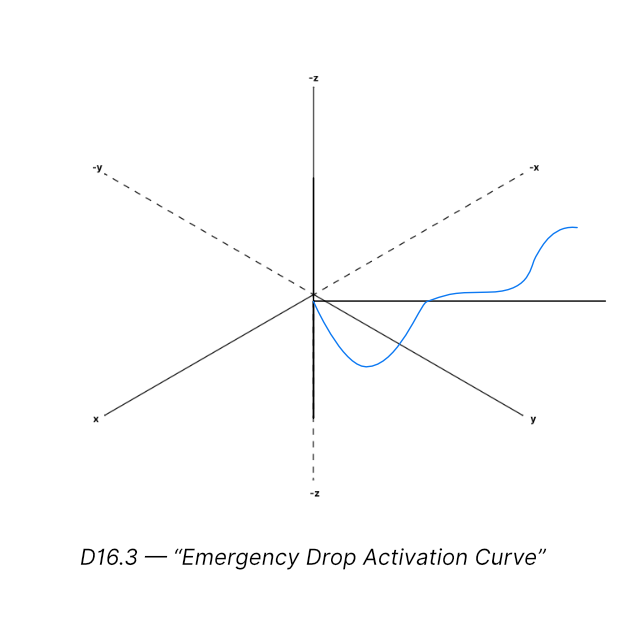 Emotional Physics cover image