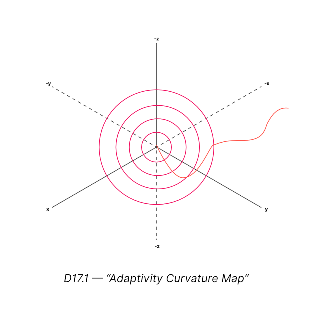 Emotional Physics cover image