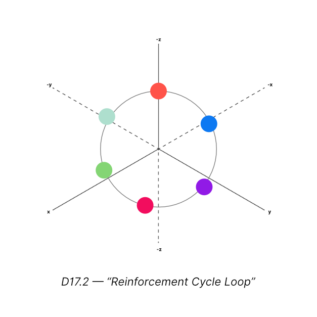 Emotional Physics cover image