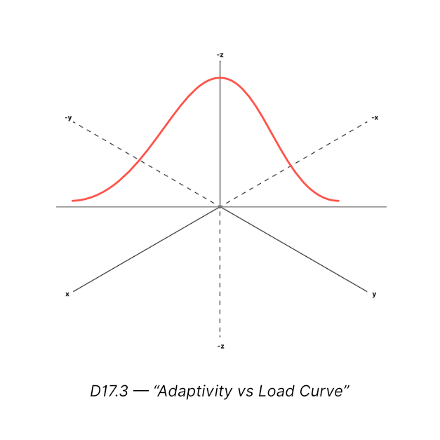 Emotional Physics cover image