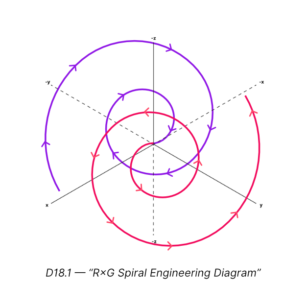 Emotional Physics cover image