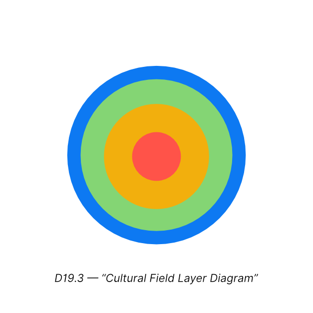 Emotional Physics cover image