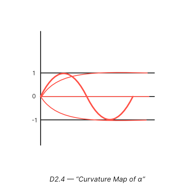 Emotional Physics cover image