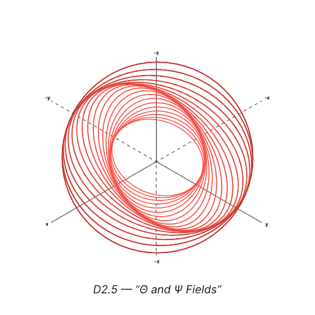 Emotional Physics cover image