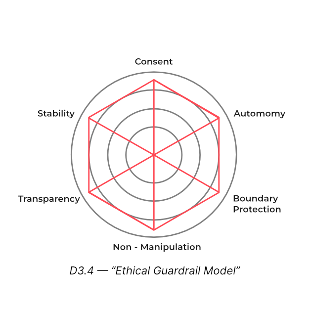 Emotional Physics cover image