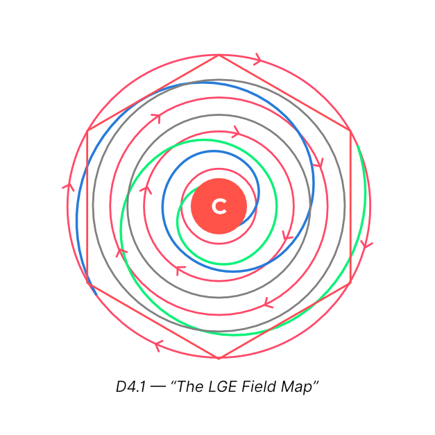 Emotional Physics cover image