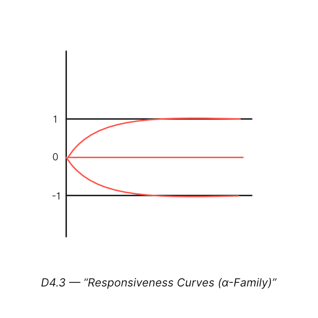 Emotional Physics cover image