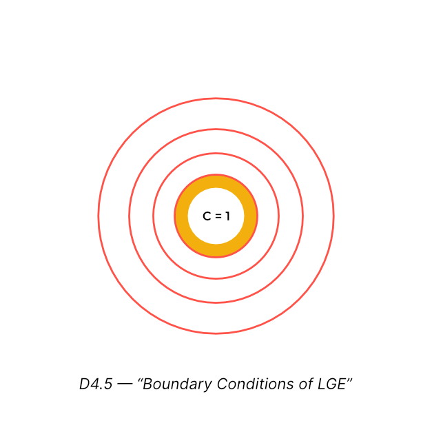 Emotional Physics cover image