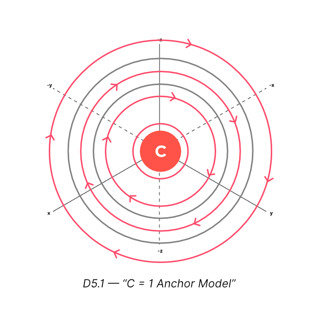 Emotional Physics cover image