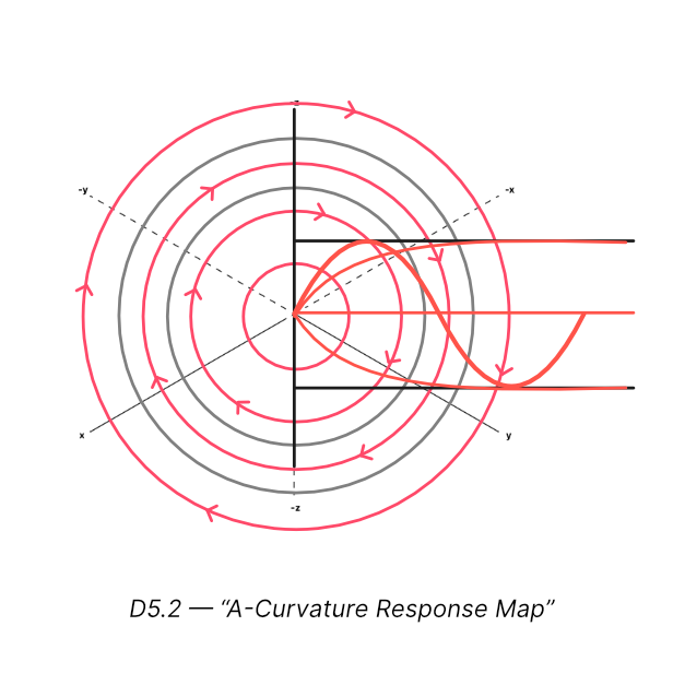 Emotional Physics cover image