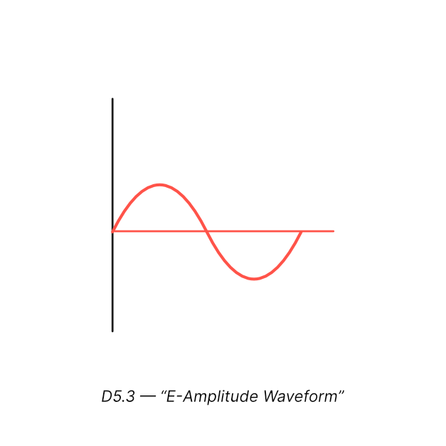 Emotional Physics cover image