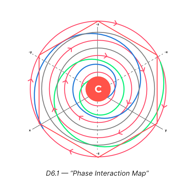 Emotional Physics cover image