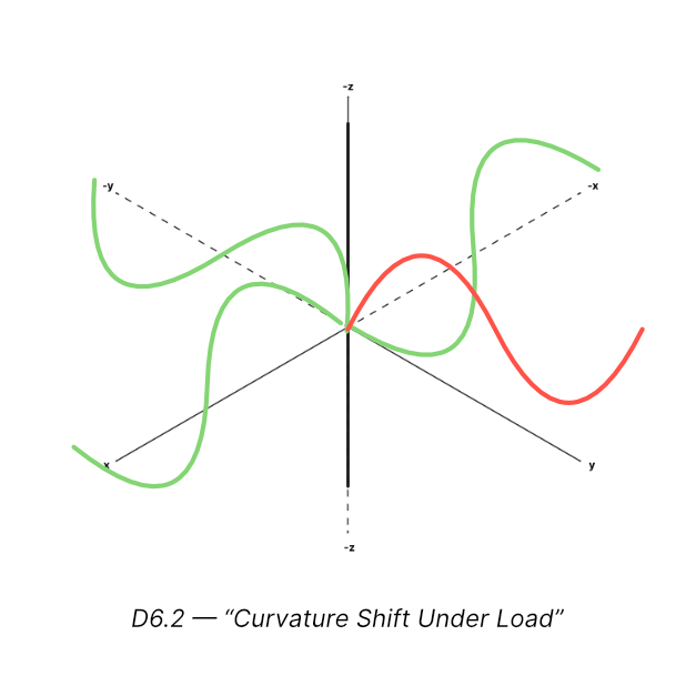 Emotional Physics cover image