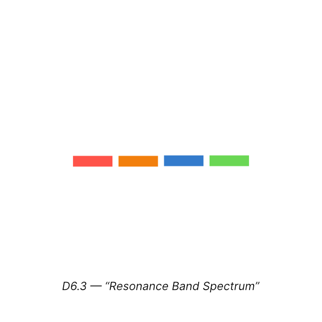 Emotional Physics cover image