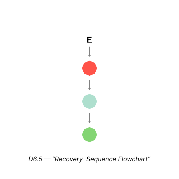 Emotional Physics cover image