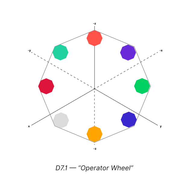 Emotional Physics cover image