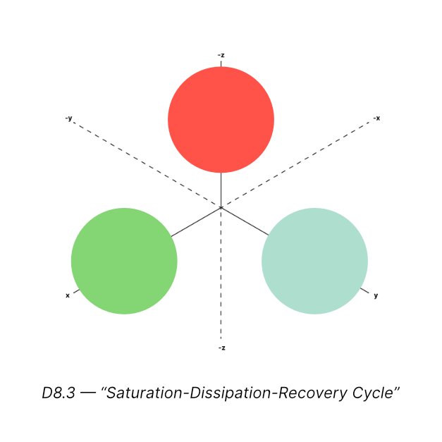 Emotional Physics cover image