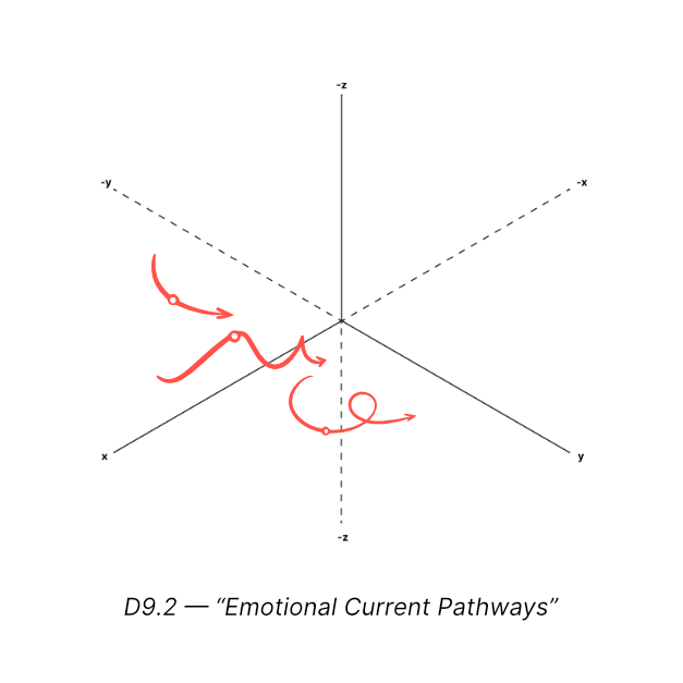 Emotional Physics cover image