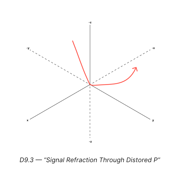 Emotional Physics cover image