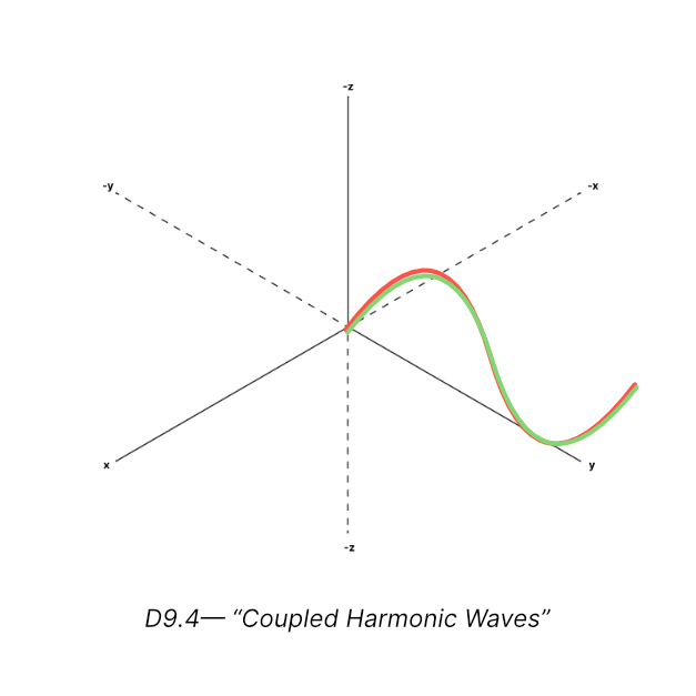 Emotional Physics cover image